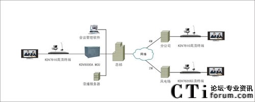 �A������Դȫ�沿����_(d��)����ҕ�l���hϵ�y(t��ng)