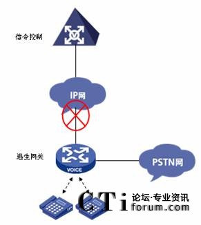 �h(yu��n)��վ�c(di��n)����