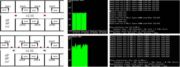 �ɷN���w����Ч������ʾ��D