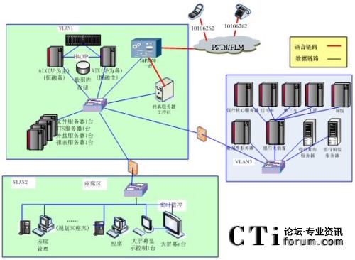 ϵ�y(t��ng)Ҏ(gu��)���D