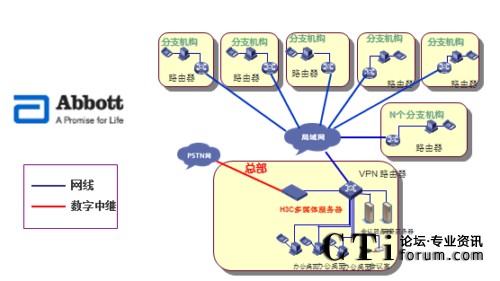 VCX��ý�w����(w��)���ؓ�D