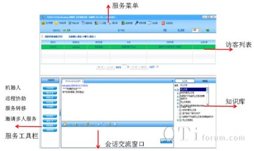 ��ϯ����(w��)