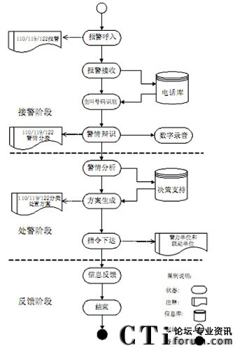 ���w���̘I(y��)�ՈD