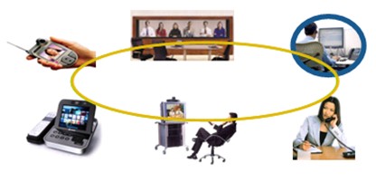 �I(y��)��(w��)�ں�����K�˽��뷽ʽ