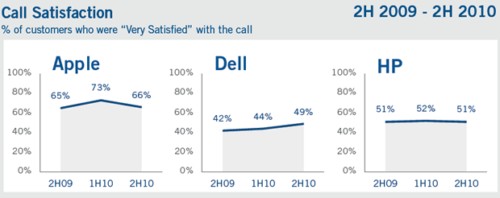 �O���ͷ����������ٴ����M��ȹ�܊