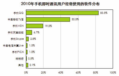 ���r(sh��)ͨӍ�Ј�(ch��ng)����ꇵؑ�(zh��n)���ⲫ��(zh��n)[�D]