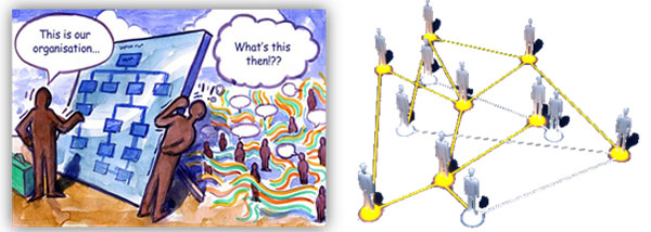 �������ĵġ�����ʽ�M��������