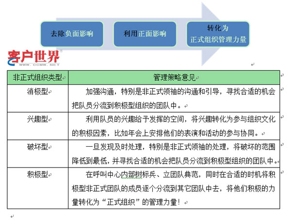 ����ʽ�M���Ĺ�������